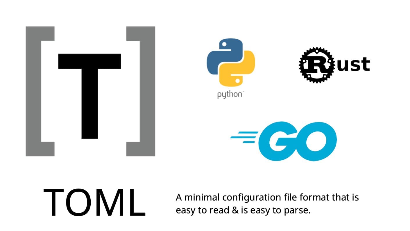 Intro to TOML configuration file format