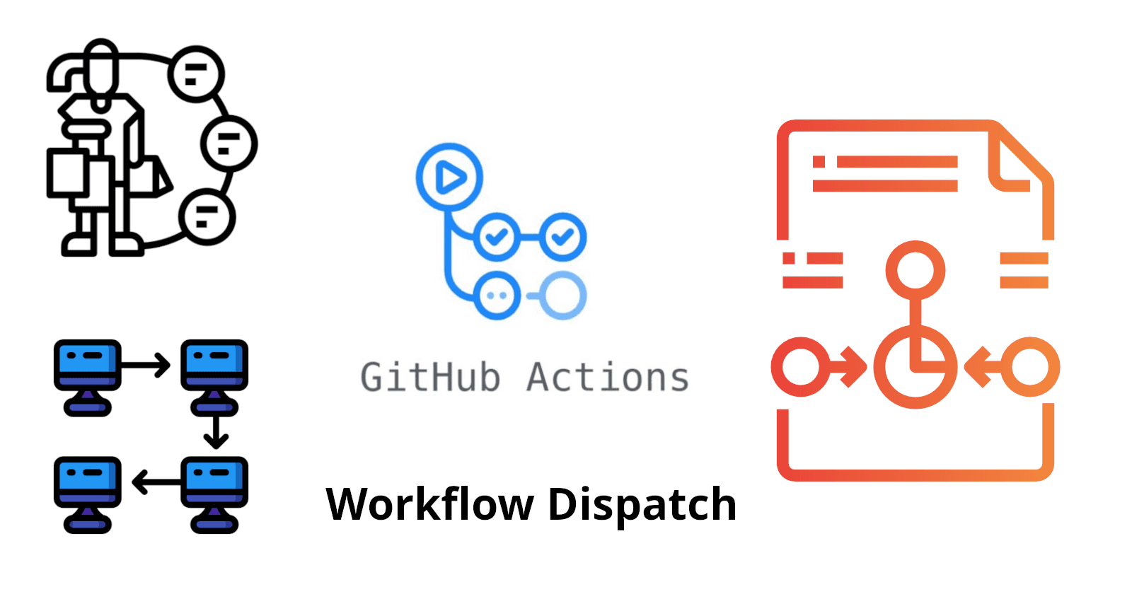 GitHub Series | Actions - Workflow Dispatch