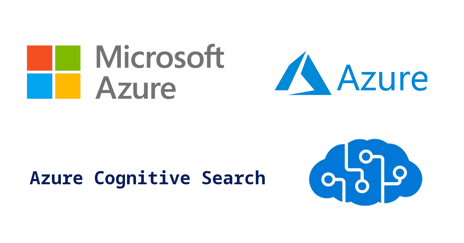 What is Azure Cognitive Search?