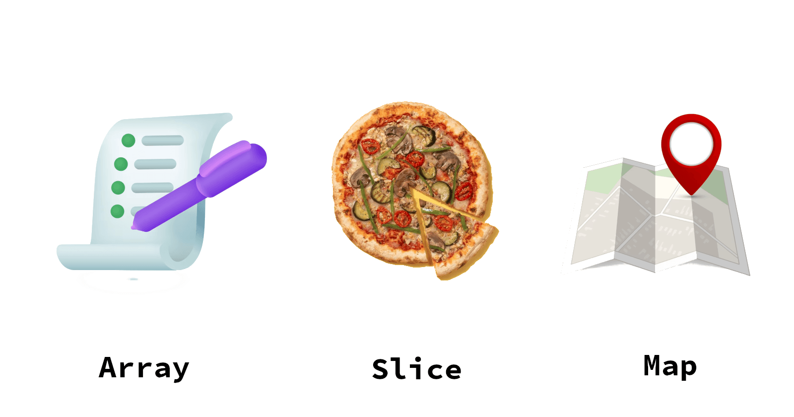 Go's Data Containers: Arrays, Slices, and Maps