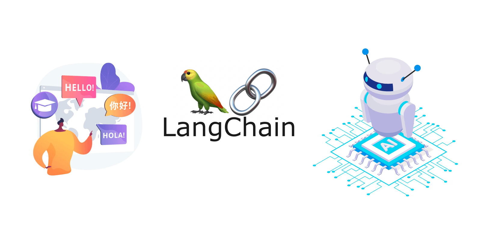 LangChain: A super cool GenAI framework to unleash the Power of LLMs!
